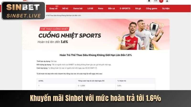 Hoàn trả VIP cao hơn data88 nhà cái